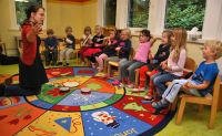Beim Musizieren
